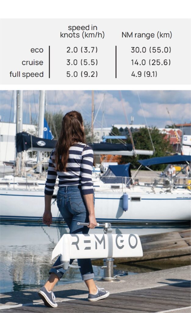 RemigoOne Electric Outboard Motor – photo 2